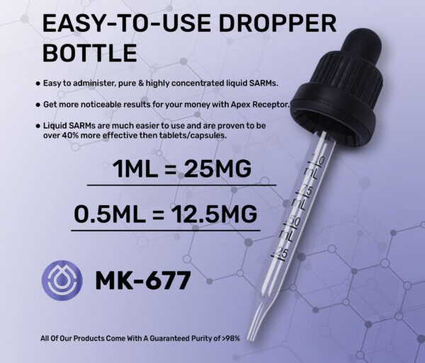 MK 677 for sale I Research on Ibutamoren