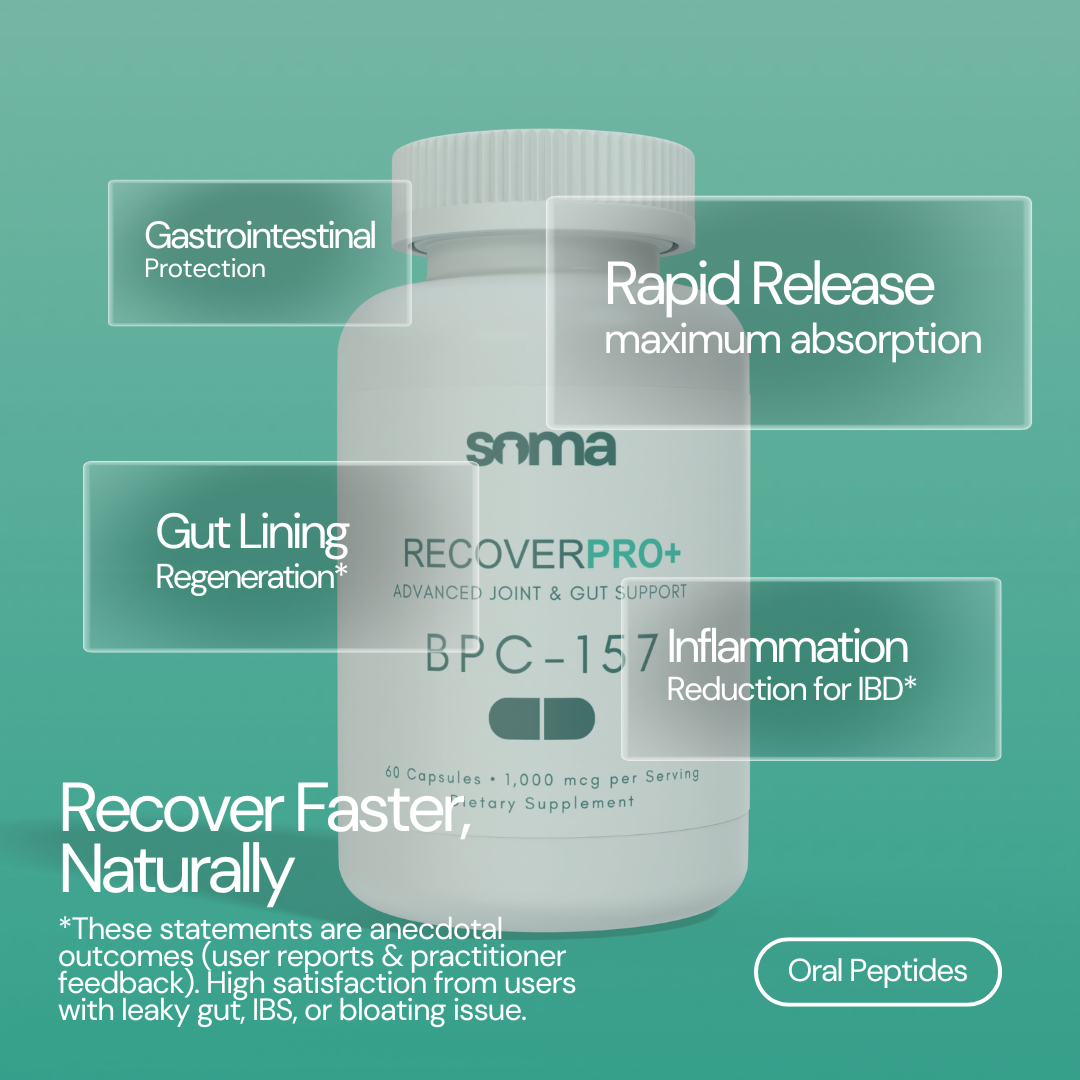 BPC-157 Recover Pro+